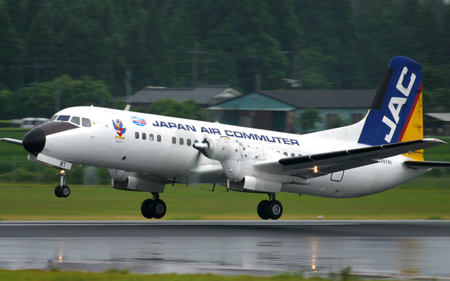 Aviation Industry